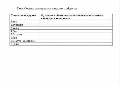 Тема: Социальная структура казахского общества Социальная группа Функции в обществе (какое положение