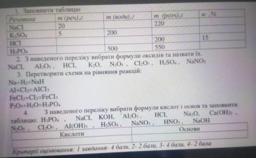 Ребята это очень важно с химией. Умоляю только не спамте и не пишите не правильно​