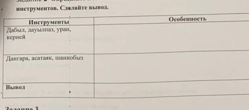 Определите и запишите оссобенности национальных музыкальных инструментов сделайте вывод​