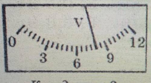 На рисунке показана шкала вольтметра, подключенного парал лельно к резистору сопротивлением 4 Ом. Ка