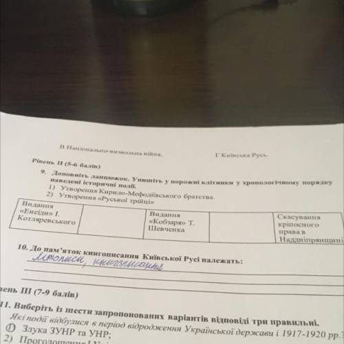 Доповніть ланцюжок. Упишіть у порожні клітинки у хронологічному порядку наведені історичні події 9 з