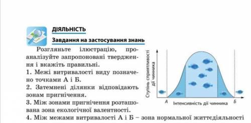 Задание на фото Обоснуйте ответ