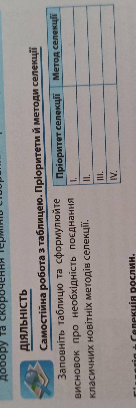 Самостійна робота з таблицею. пріоритети й методи селекції​