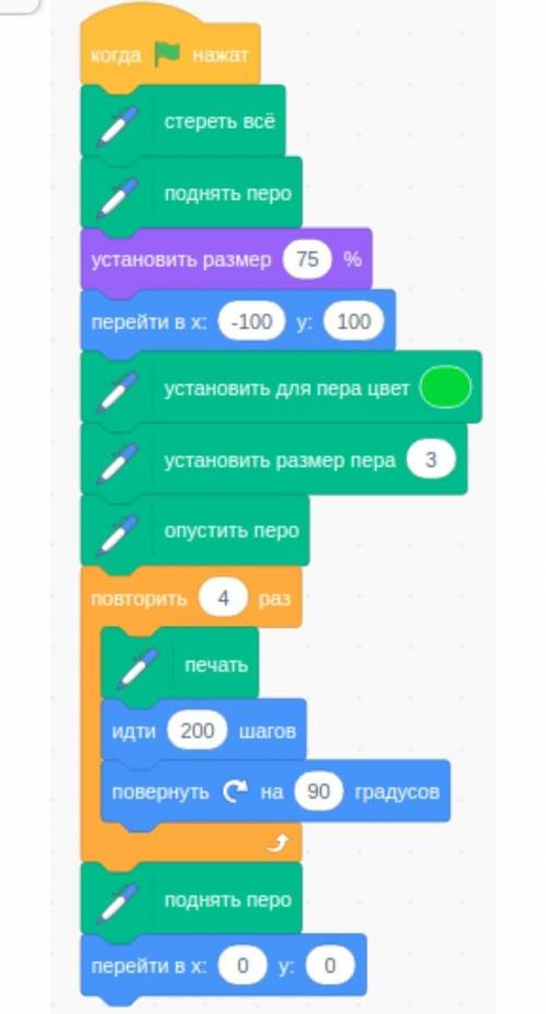 очень нужно!! Как зделать Геометрические фигуры в скретч 2