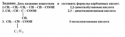 Дать название веществам и составить формулы карбоновых кислот!