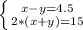 \left \{ {{x-y = 4.5} \atop {2*(x+y)=15}} \right.