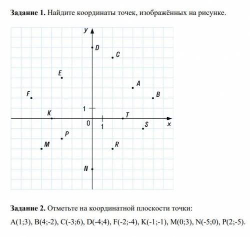 Найдите координаты точек, изображенных на рисунке!