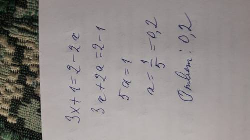 Яке з данных чысел э коренем ривняня 3х+1=2-2х?