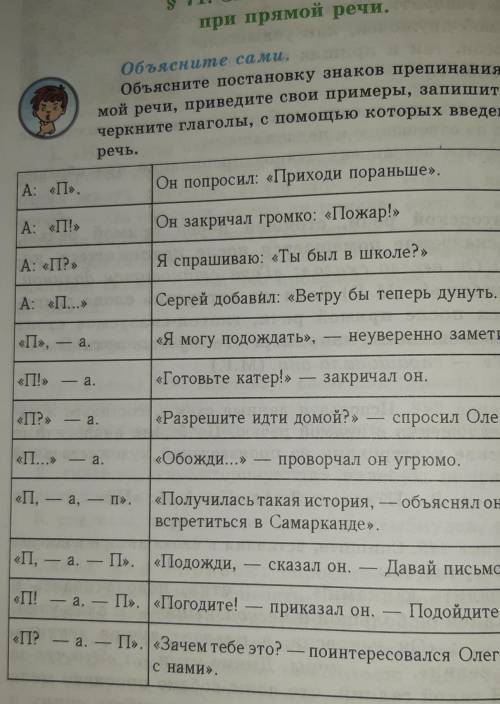 Составьте предложения используя эти схемы ​