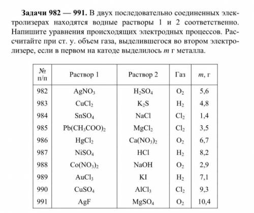 Задача на электролиз(номер 987)​