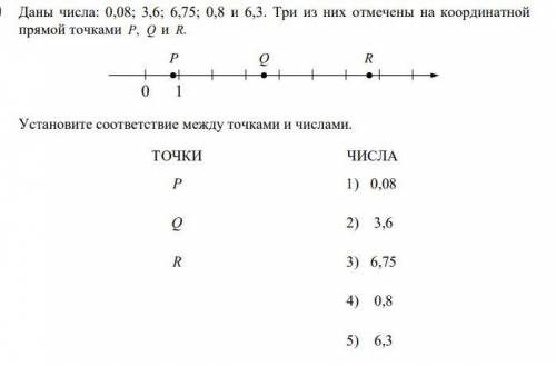 Даны числа: 0,08; 3,6; 6,75; 0,8 и 6,3. Три из них отмечены на координатной прямой точками P, Q и R.