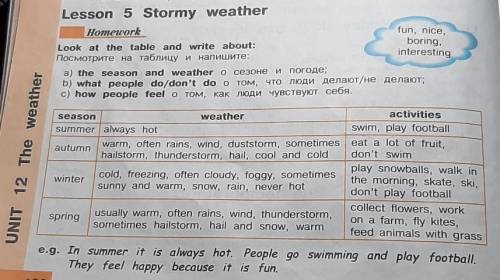 lesson 5 stormy weather 1 ex быстро​