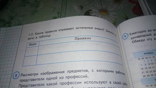 На рисунках изображены знаки рассмотри их и ответь на вопросы