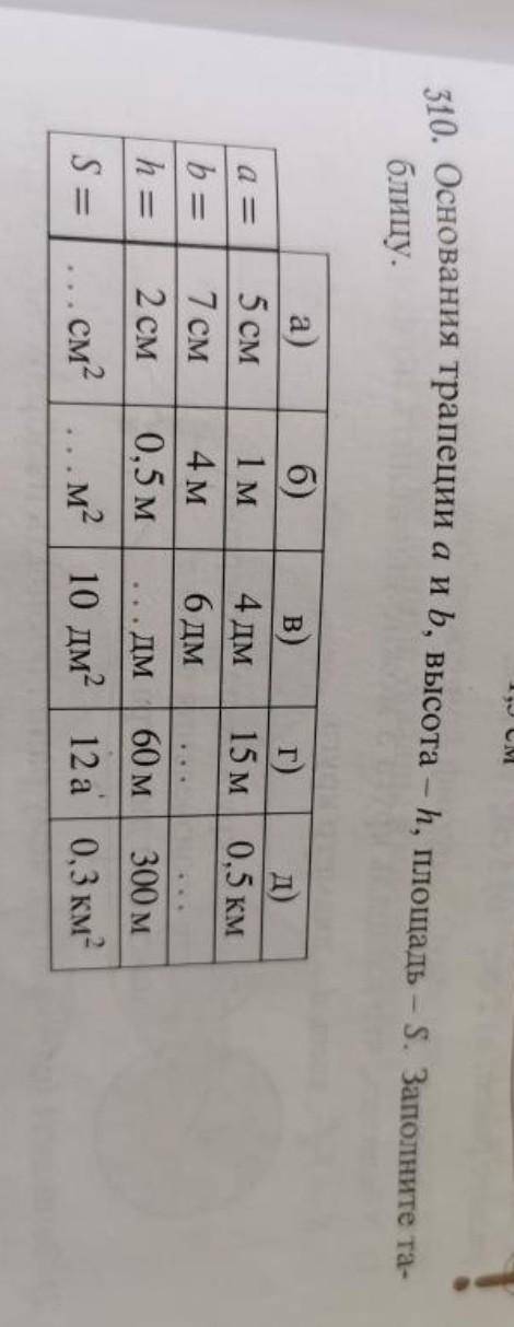 .основания трапеции равны a и b ,высота h, площадь s ,заполните таблицу​