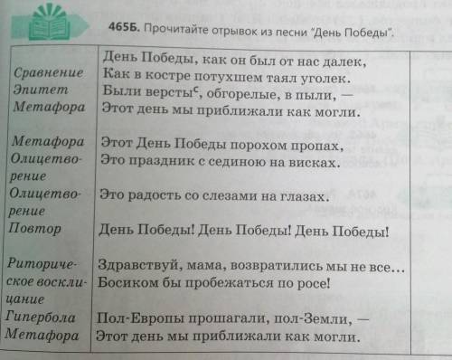 465B. Слева приведены изобразительно-выразительные средства. Найдите их в стихотворении. Напротив ка