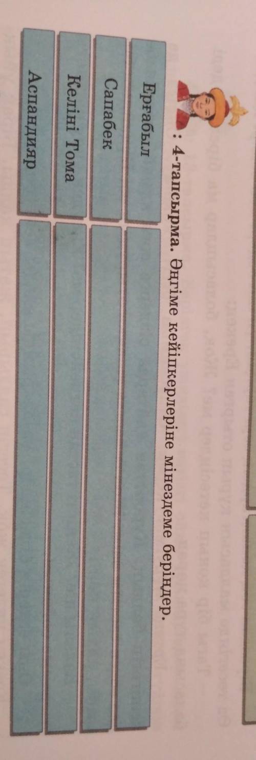 7класс165 бет 4-тапсырма.Әңгіме кейіпкерлеріне мінездеме беріңдер.1.Ерғабыл2.Сапабек3.Келіні Тома4.А