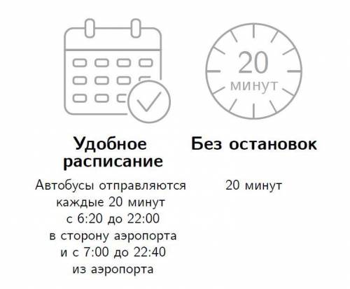 Семья Петровых (мама, папа и их пятилетняя дочка) улетает отдыхать. Они живут в 5 минутах ходьбы от 