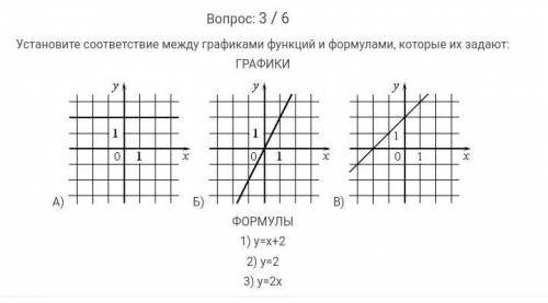 2.Найдите значение аргумента, при котором линейная функция у = – 2х + 7 принимает значение 3. а. 15 