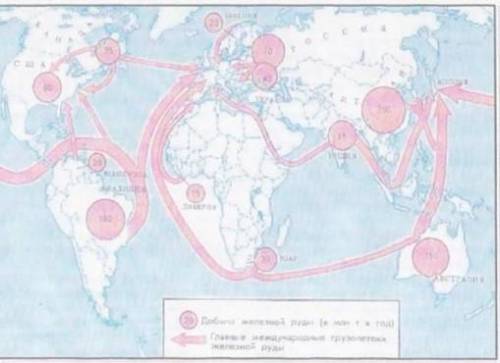 Задание №1 Рассмотрите карту и определите главных покупателей железной руды.​