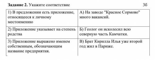 Укажите соответствие 3б 1) В предложении есть приложение, относящееся к личному местоимениюА) На зав