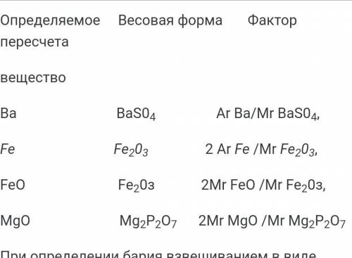 Расчет в гравиметрическом анализе