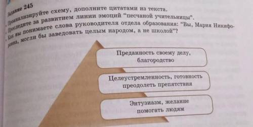 Задание 245 . Проанализируйте схему, дополните цитатами из текста.. Проследите за развитием линии эм