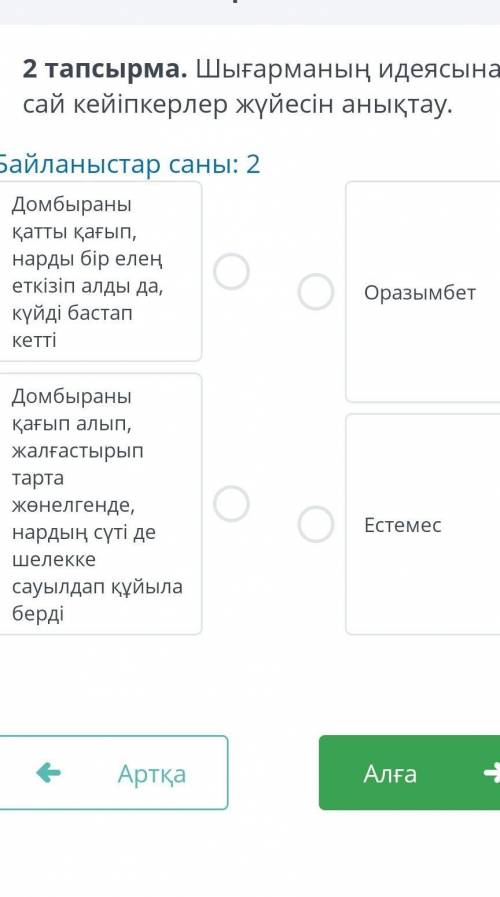 Шығарманың идеясынасай кейіпкерлер жүйесін анықтау.​