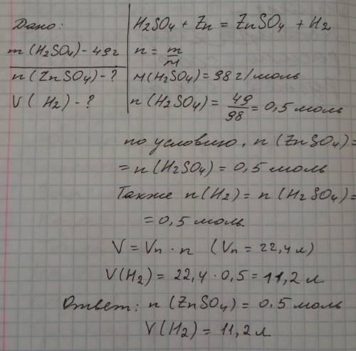 Визначити кількість речовини солі та об'єм водню, що утворюється при дії 49 г сульфатної кислоти на