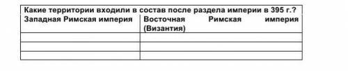 Какие территории входили в состав после раздела империи в 395 г.? Западная Римская империяВосточная 