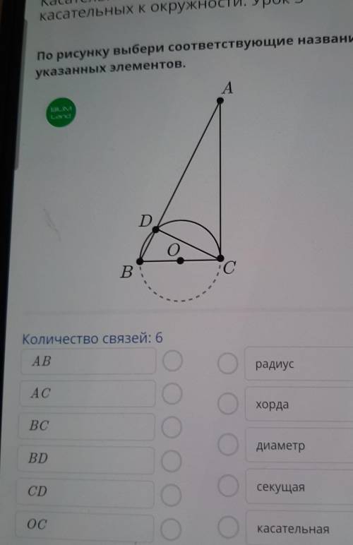 даю 15б надо поставить правильно элементы​