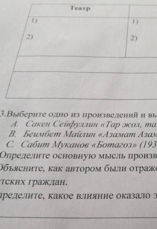 Вот надо сделатьСор 8 класс 4 четверть История Казахстана ​