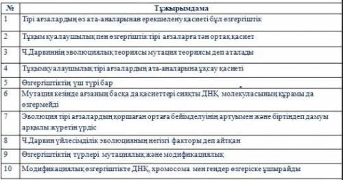 НАДО НАПИСАТЬ АКИКАТ ИЛИ ЖАЛГАНЕСЛИ НЕ ЗНАЕТЕ НЕ ОТВЕЧАЙТЕ!​