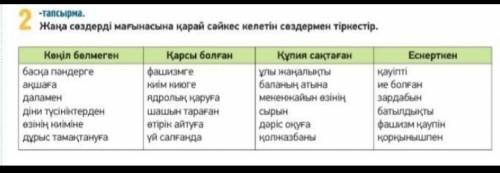 2 тапсырма . Жаңа сөздерді мағынасына қарай сәйкес келетін сөздермен тіркестір ​