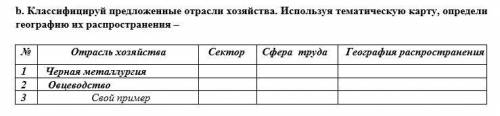 B. Классифицируй предложенные отрасли хозяйства. Используя тематическую карту, определи географию их