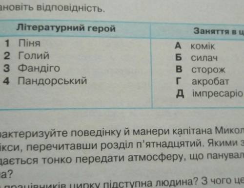 Установіть відповідність. Неймовірні пригоди Івана сили.​