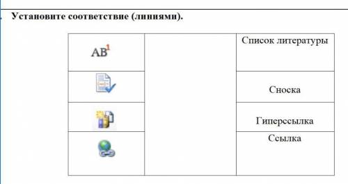 Установите соответствие (линиями).Список литературыСноскaГиперссылкаСсылка​