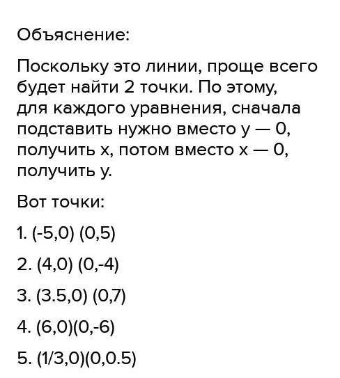 No1. Найдите решение систем уравнений: 1) ( x = — 6 + у2x – Зу =- 172) х = — 4 + у3х – 4y = — 183) (