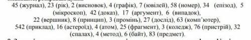 . Тут потрібно кількісні числівники вжити з іменниками( за правилами). Заранее благодарю​