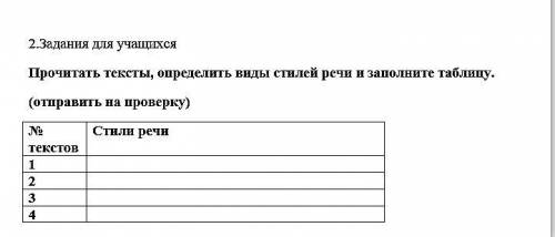 Прочитать тексты, определить виды стилей речи и заполните таблицу. (отправить на проверку)№ текстов 