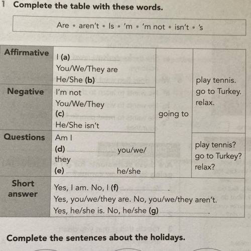 1 Complete the table with these words. Are • aren't . Is ' m'm not isn't.'s Affirmative | (a) You/We