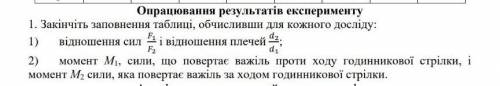 Як обчислити відношення сил і відношення плечей​