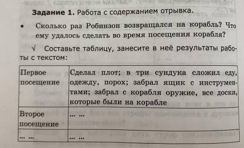 1. Выписать виды конфликтов (найти информацию в интернете); определить, какие из видов описаны в ром