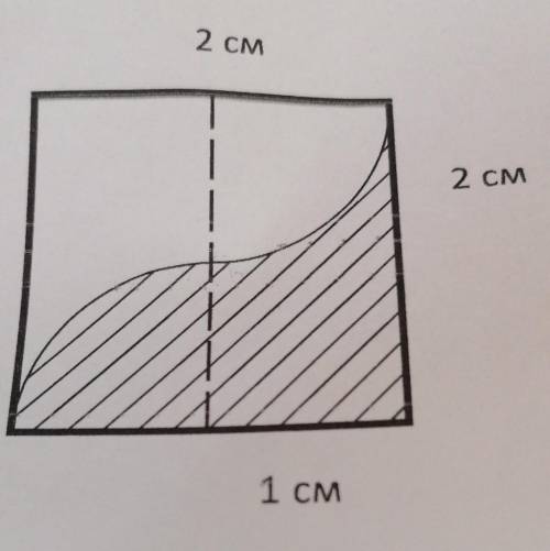 Найдите площадь заштрихованной фигуры:​