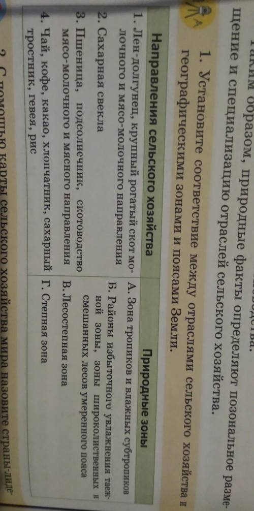 Установите соответствие между отраслями сельского хозяйства и географическими зонами и поясами Земли