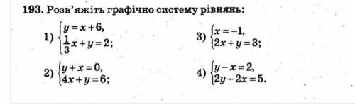 7 класс Напишите ответ на все 4 примера