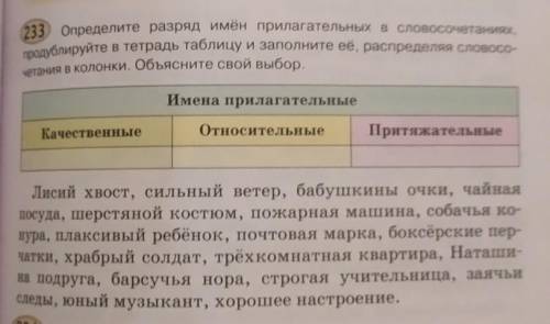 Определите разряд имён прилагательных в словосочетаниях, продублируйте в тетрадь таблицу и заполните