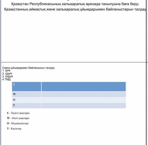 НУЖНО ВЫБРАТЬ ОДИН ИЗ ОРГАНИЗАЦИИ И НАПИСАТЬ ПРО НЕЁ В ТАБЛИЦЕ.