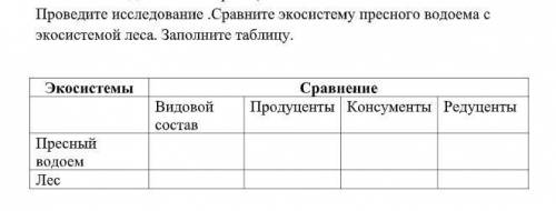 Проведите исследование .Сравните экосистему пресного водоема с экосистемой леса. Заполните таблицу. 