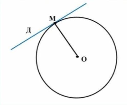 на рисунке. изображена прямая дм, которая является касательной к окружности в точке м, ом - радиус о