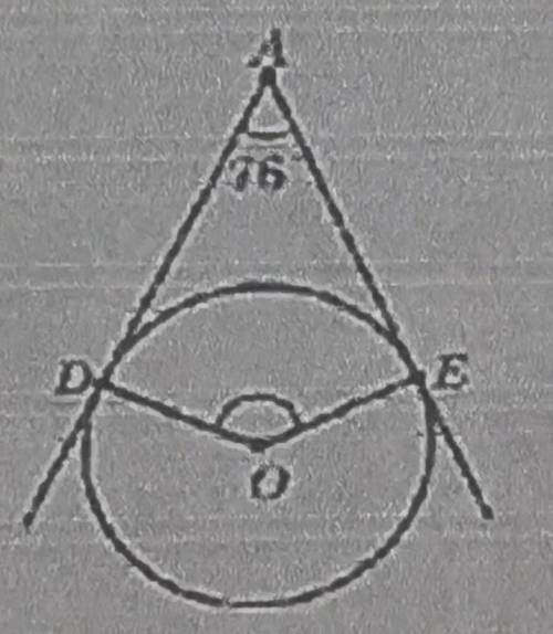 прямые ADи AE касаются окружности с центром в точке О в точках D и E. Найдите величину угла DOE, есл